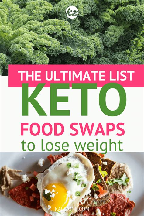 Keto Substitutes The Ultimate List Of Low Carb Swaps