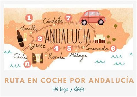 Ruta Por Andalucía En Coche De 15 Días Itinerario Y Consejos De Viaje