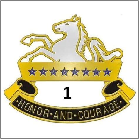 1st Battalion 8th Cavalry Regiment 2nd Armored Brigade Combat Team