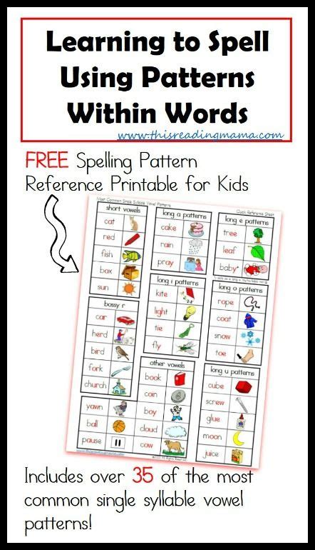 Learning To Spell Using Patterns Within Words Learn To Spell