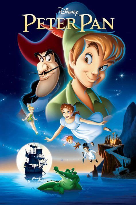 So Here Are The 20 Best Disney Movies Ranked By Imdb And There Are Some