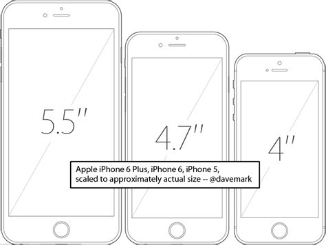 Actual Size Of Iphone 6 6 Plus Versus Iphone 5