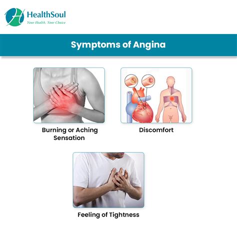 Angina Causes And Treatment Healthsoul