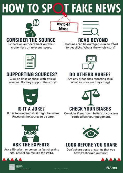 How To Spot Fake News At A Time Of Covid 19 Ifla