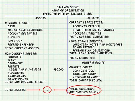 How To Make A Balance Sheet For Accounting Steps