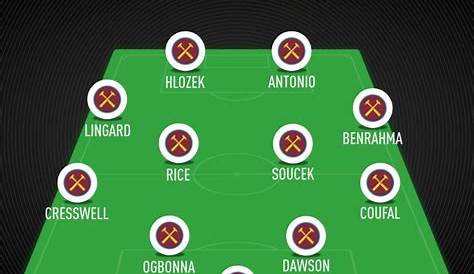 west ham depth chart