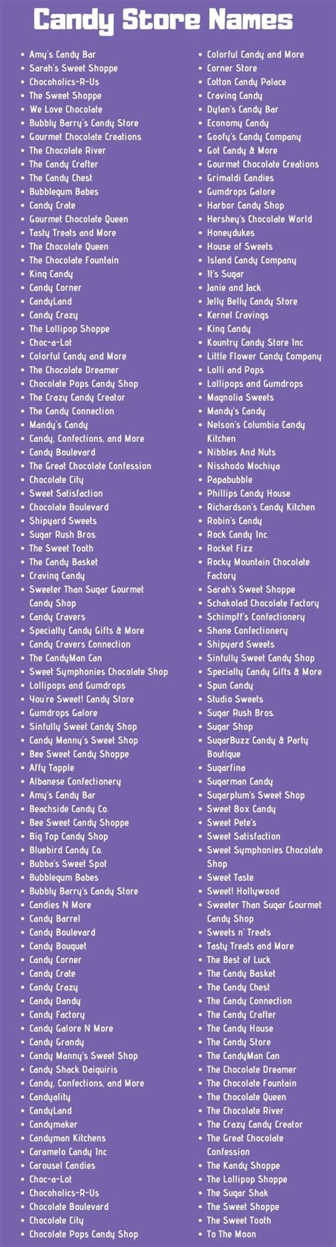 Candy Store Names 300 Sweet Candy Shop Names Ideas