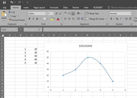 Mengenal Excel Untuk Belajar Cara Membuat Grafik Dengan Data Images Hot Sex Picture