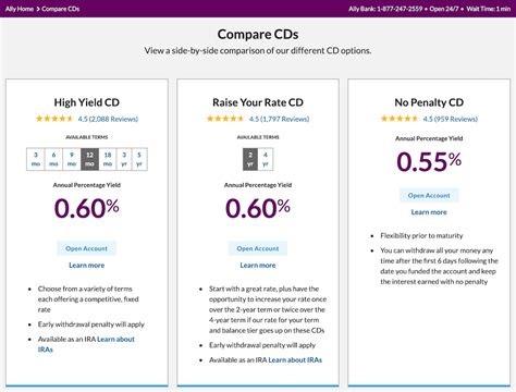 Maybe you would like to learn more about one of these? Ally Bank CD Rates - Up to 0.85% APY!