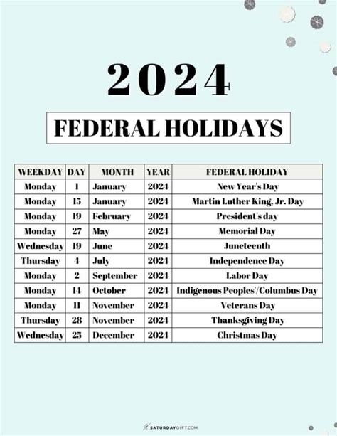 2024 Reservation Weeks Calendar United States Government October 2024