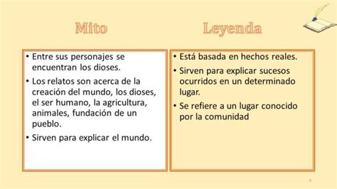 Cuadros Comparativos Entre Concepto De Mito Y Leyenda Cuadro