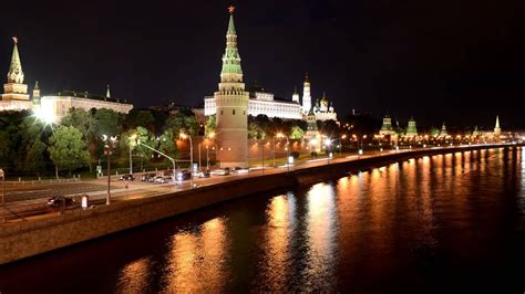 Time In Moscow