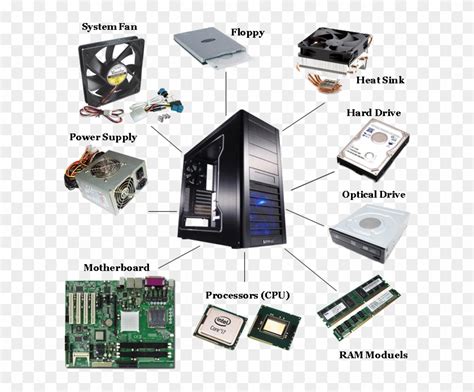 Computer Hardware Parts Clipart 2989815 Pikpng