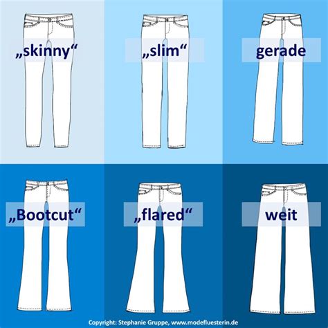Welche Jeans Passt Zu Welcher Figur Die Besten 50 Tipps Für Jeden Figurtyp Modeflüsterin