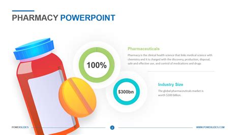 Pharmacy Powerpoint Template Download Now Powerslides