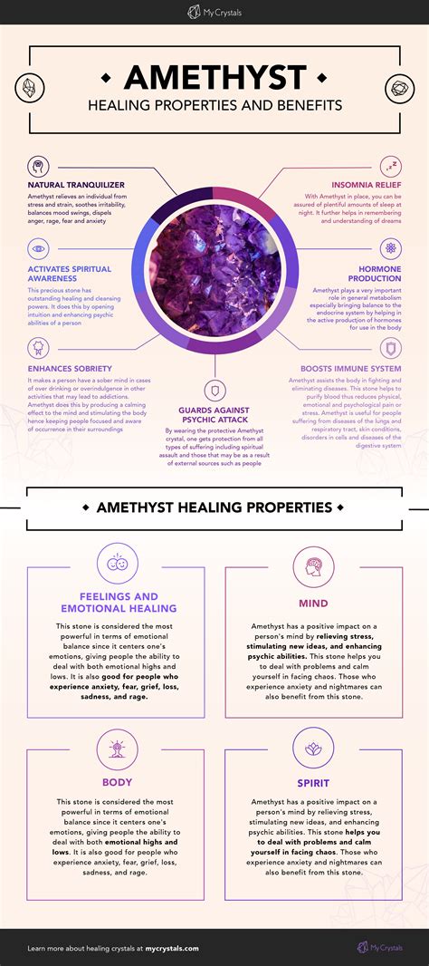 Amethyst Meaning Healing Properties And Powers Amethyst Healing