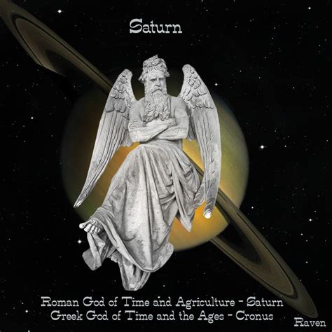 Saturn Roman And Greek God Counterparts Saturn Mythology Roman Gods Roman Myth