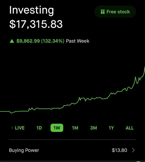 | etc price prediction 2025! How Much Will Ethereum Classic Be Worth : Ethereum Classic ...