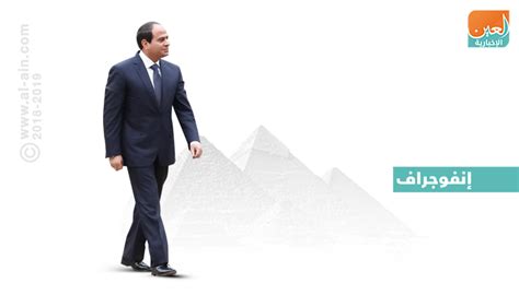 الرئيس السيسي يطلع على عينات من البنكنوت الجديد ; السيسي Png : Ø§Ù„Ø¹Ø§Ù„Ù… Ø§Ù„ÙŠÙˆÙ… Ù…ØµØ± Ø§Ù„Ø³ÙŠØ³ÙŠ ...