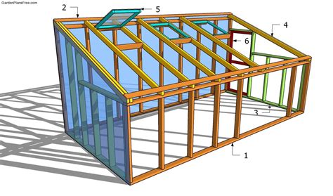 Greenhouse With Sloped Roof Diy Greenhouse Plans Lean To Greenhouse