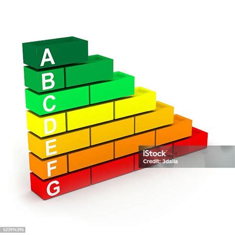 3d Energy Efficiency Chart Stock Photo Download Image Now Bar Graph