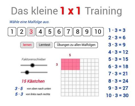 Maybe you would like to learn more about one of these? Multiplikation Das Vielfache Von 10 Und 100 Arbeitsblatt - Kostenlose arbeitsblätter zum ...
