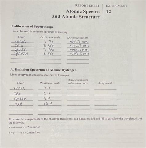 Experiment Report Sheet Atomic Spectra And Atomic