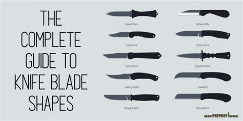 The Complete Guide To Knife Shapes Blades Edges Points And More