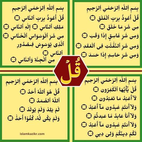 4 Qul In English With Images 4 Qul Surah Benefits And Meaning