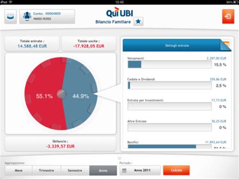Qui ubi e qui ubi affari sono venduti presso ubi banca ad esclusione di iwbank. Arriva su iPad l'applicazione per i clienti UBI Bank ...