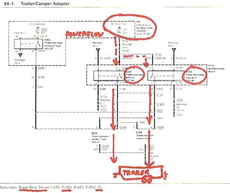 ford  trailer wiring diagram trailer wiring diagram