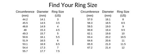 How To Know What Size Ring You Wear Beck Exes1949