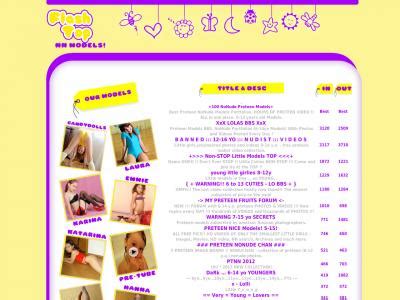 Teenmodel Pw Site Ranking History Bank Home Com
