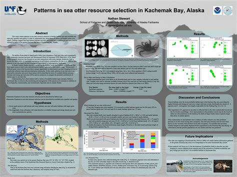 You're not limited to using it a single time. poster presentation - Google zoeken - idea | Scientific ...