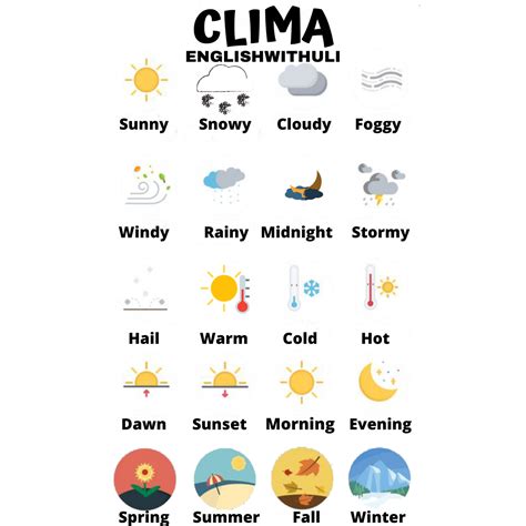 En inglés, el pronóstico del tiempo se dice weather forecast. Aprende sobre el clima en ingles. Y si quieres saber ve a ...