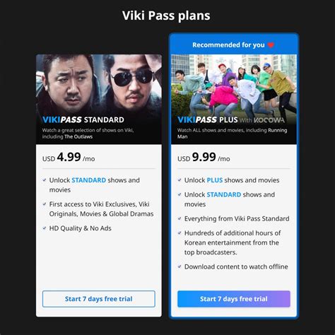 How To Download Asian Dramas And Movies From Rakuten Viki