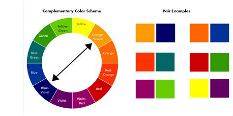 Color Wheel Complementary Colours