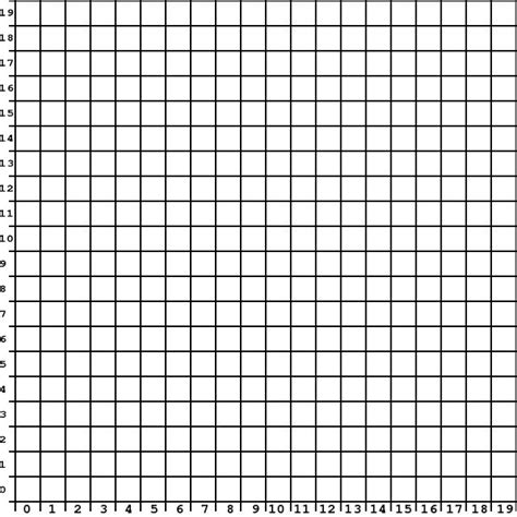Coordinate Graphing Printable Graph Paper Graph Paper