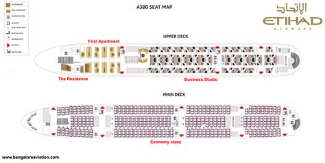 Qatar Airways A380 Seat Map