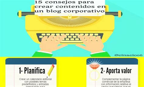 15 Consejos Para La Creación De Contenidos En Un Blog Corporativo Infografía