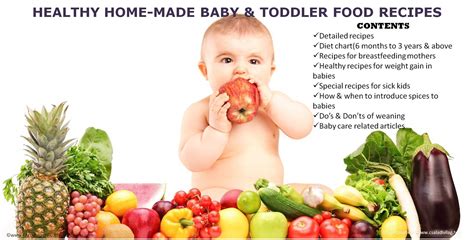 Check spelling or type a new query. BABY & TODDLER FOOD RECIPES - Kitchen Kathukutty