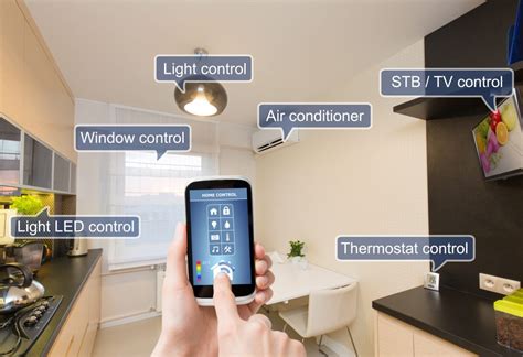 Iot Technology And Smart Devices For Home Automation In 2021 Fs Studio