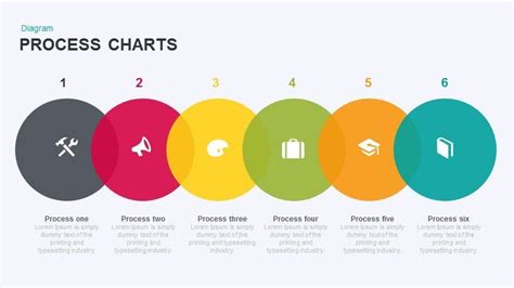 Process Chart PowerPoint Template Process chart PowerPoint template is a creative set of process ...