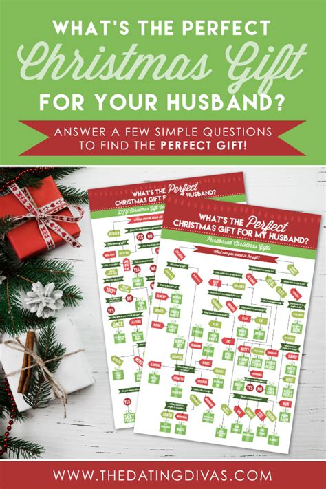 Gifts for husband first christmas. Christmas Gifts for Husband - From The Dating Divas