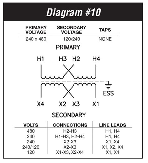 Single Phase 480 To 120 240 Transformer Wiring Diagram