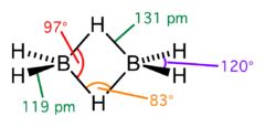 Lit, beryl, bor, węgiel, azot, tlen, fluor i neon. Chemia/Pierwiastki grupy 13 - borowce - Brain-wiki