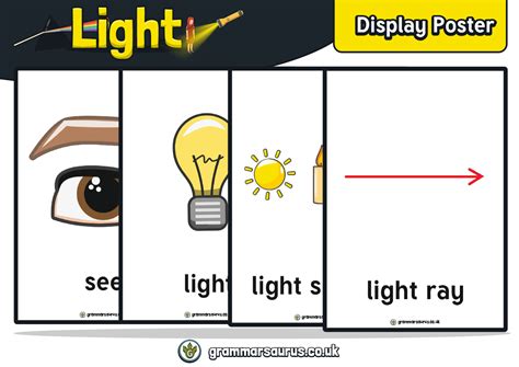 Science Light Display Poster Grammarsaurus