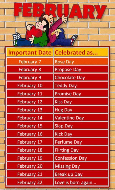 February Special Days February Love Days February Special Days