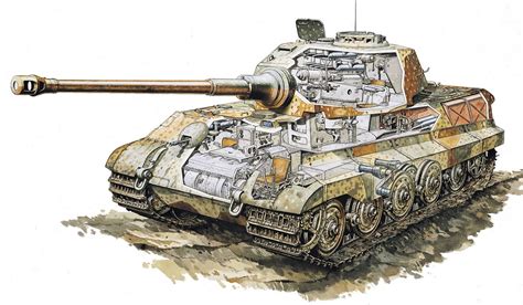 Tiger Ii Tank Tiger Ii Tanks Military German Tanks