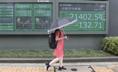 Asian Stocks Mixed As Wall Street Ends 5 Day Winning Streak Inquirer
